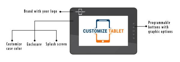 Customize tablet Description