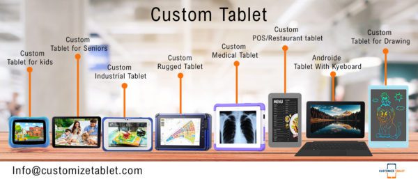 Types of Tablet